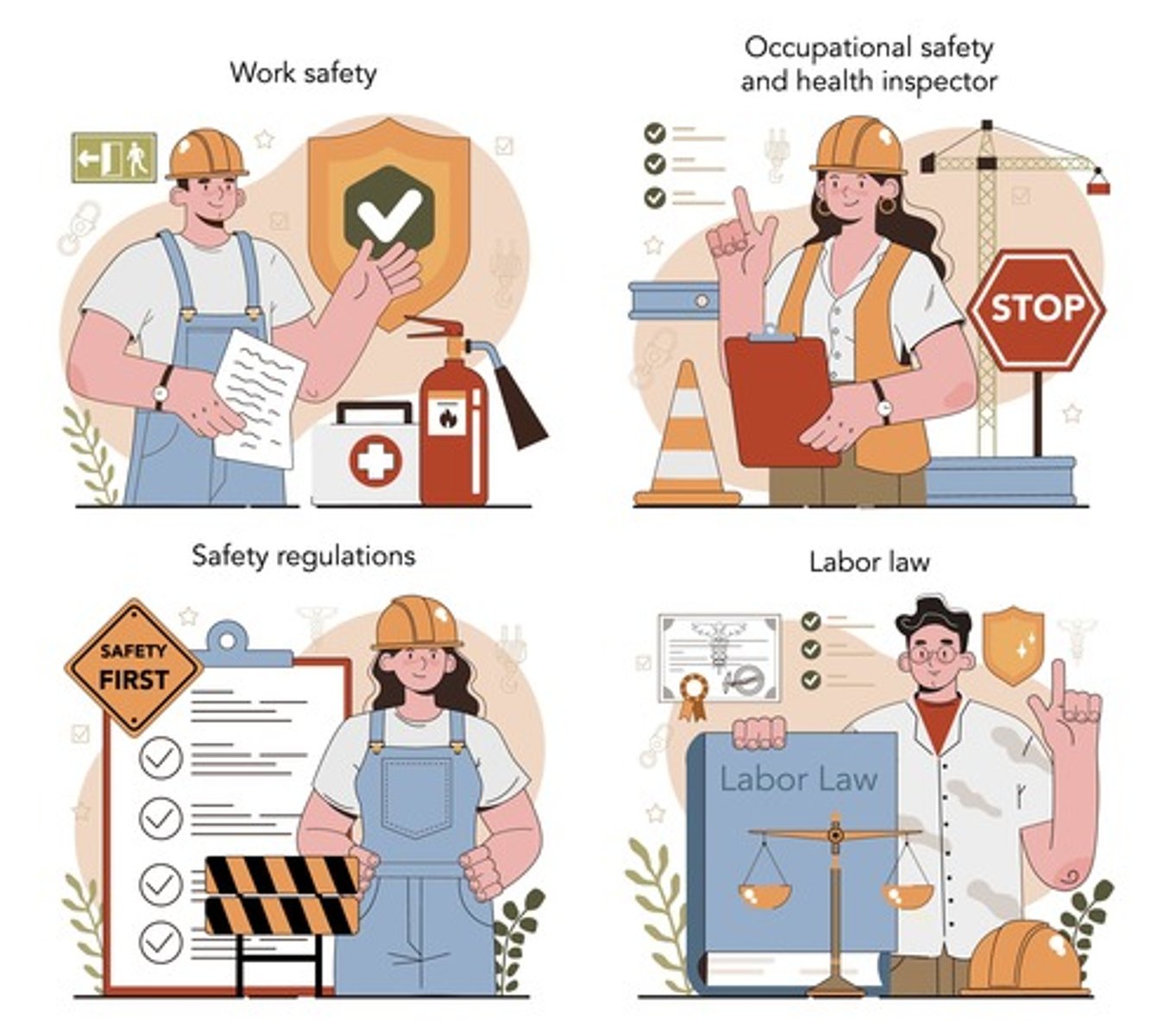 <p>quy định an toàn</p>