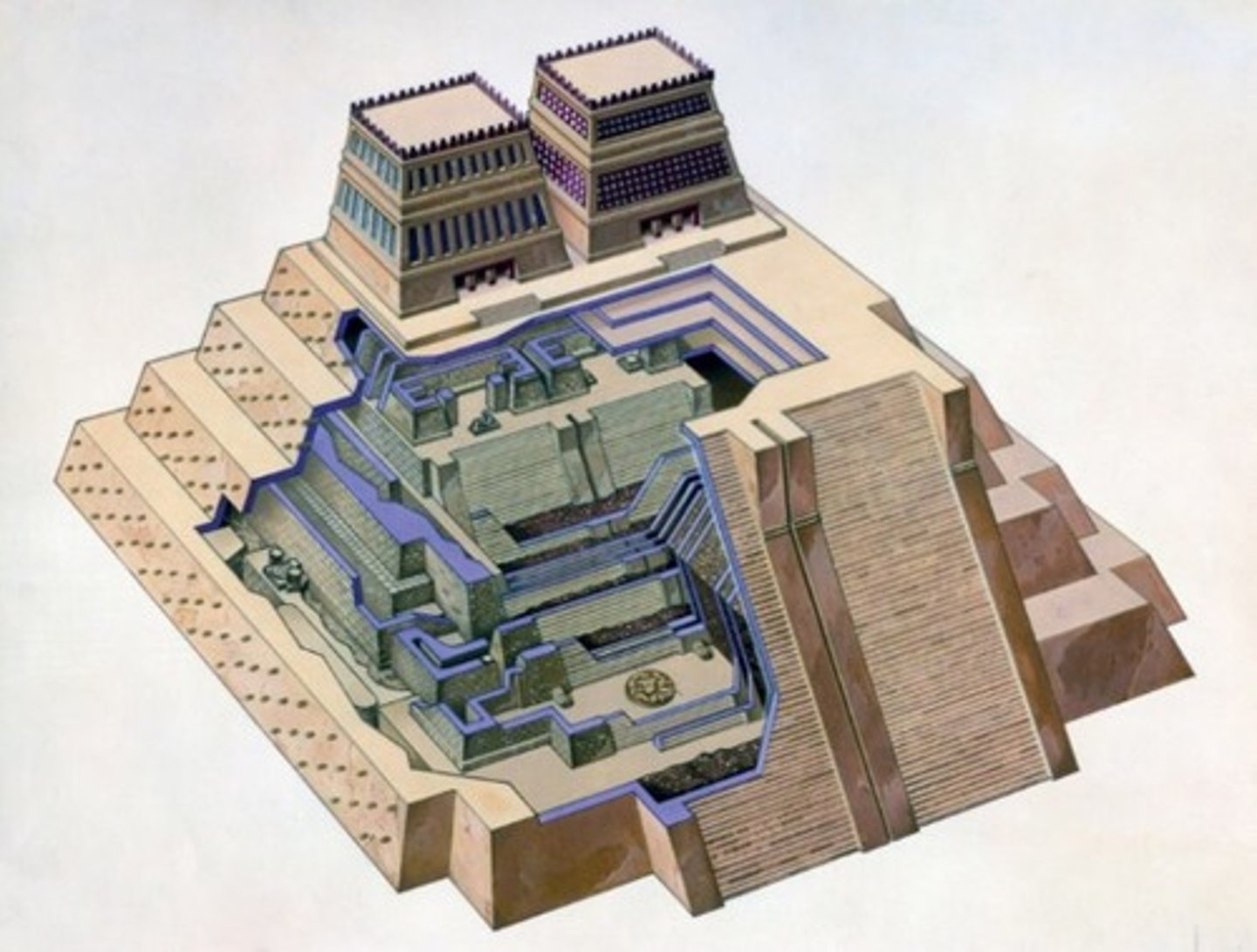 <p>AZTECS, stone<br><br>In Tenoctitlan, CAPITAL of Aztec Empire. <br>Represented Coatepec, snake mountain. <br>Pyramid surrounded by two temples, devoded to Tlaloc (god of rain/aggies) and Huitzilopochtil (god of sun and war)<br><br>TOGETHER = burnt water = warfare<br><br>Rebuilt several times<br><br>CALENDAR STONE:<br>Basalt<br>sculpted motifs around aztec mythology. cyclical nature of time+life. Coordinate and plan rituals. <br>Regular sacrafice= happy god (Happy god happy pod?)<br><br>OLMEC STYLE MASK<br>Jadeite<br>Made by olmec people, way older than the other artifacts!!! Olmec style is like heavy lidded eyes, frowning mouths.</p>