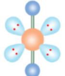 <p>Name the VSPR & angle</p>