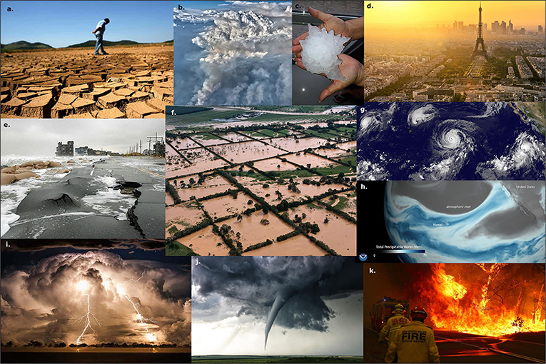 <p>extreme weather events</p>