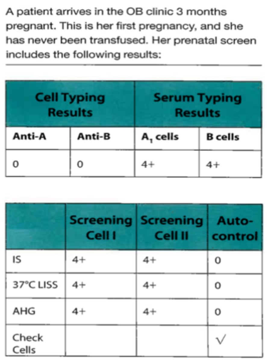 <p>68. The test results could be due to:</p><p>A. Cold autoantibody</p><p>B. Inheritance of sese genes</p><p>C. Inheritance of hh genes</p><p>D. Rouleaux</p>
