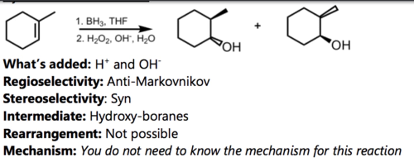 <p>Alkene Reaction</p>
