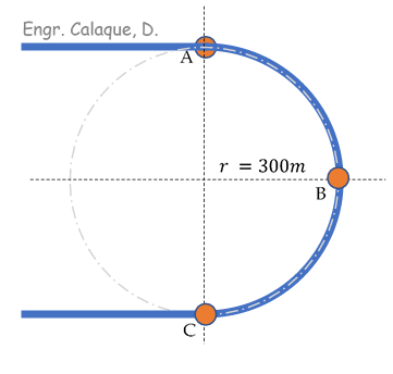 <p>Situation 04: A car enters point A of the semi-circular track shown at 120kph and leaves point C at 180kph.</p><p></p><p>If it gains speed at uniform rate, and the radius of track is 300m, find the following:</p><p>13. Acceleration of the car as it passes point B</p><p>a) 5.1m/s^2</p><p>b) 6.1m/s^2</p><p>c) 7.1m/s^2</p><p>d) 4.1m/s^2</p>