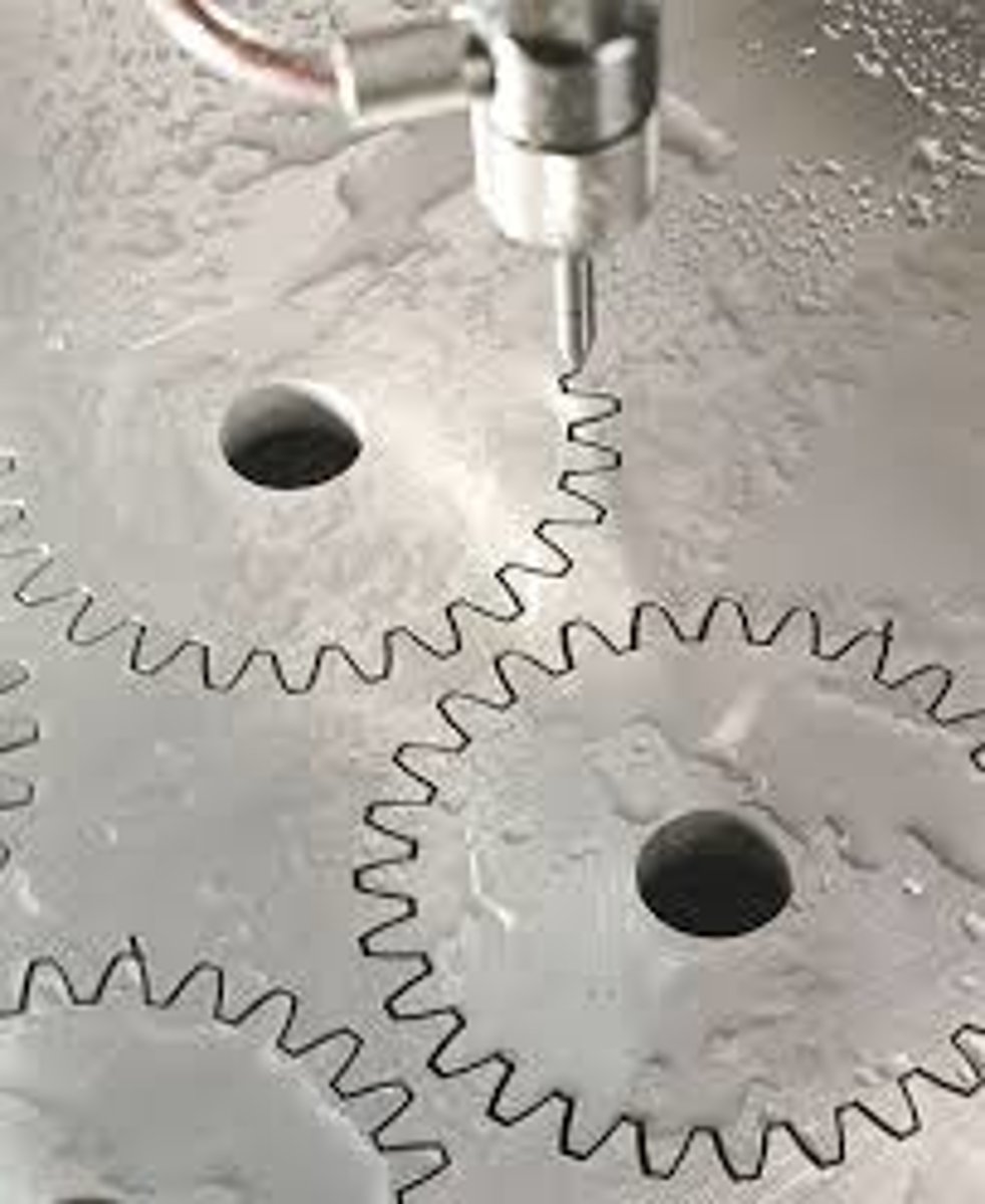 <p>Gears</p>