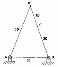 <p>the longest link AB is adjacent to the frame, then link AB and link DC will cross the frame line AD in inward and outward oscillation, respectively.</p>
