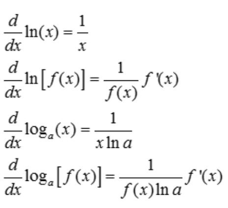 <p>d/dx [ln(x)] = (1/x)x’<br> d/dx [log_a(x)] = (1/(xln(a)))x' </p>