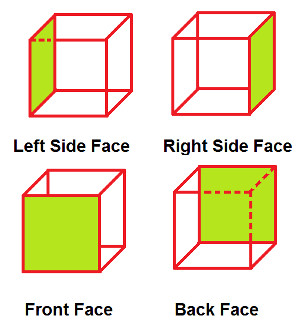 <p>A lateral face is any side of an object that is not a base.</p>