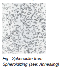 <p>What is spheroidite?</p>