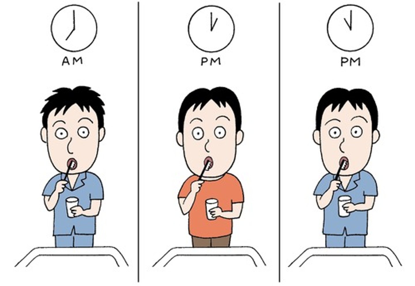 <p>... times</p>
