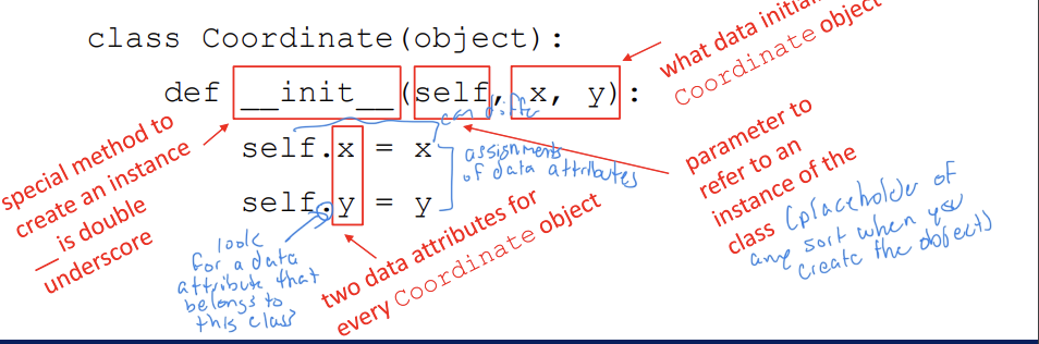 <ul><li><p>first have to define how to create an instance of object </p></li><li><p> use a special method called __<strong>init_</strong>to initialize some data attributes</p></li></ul><p></p>