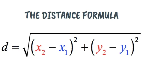 <p>Find the distance between two coordinate points. </p>