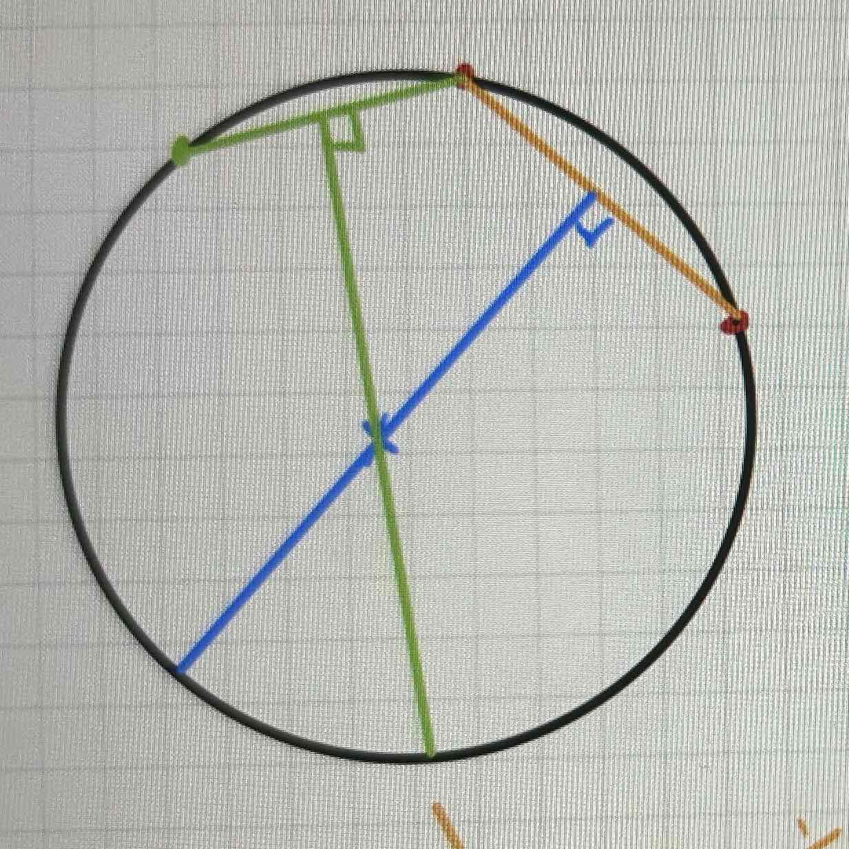 <p>Will always cross the centre </p>