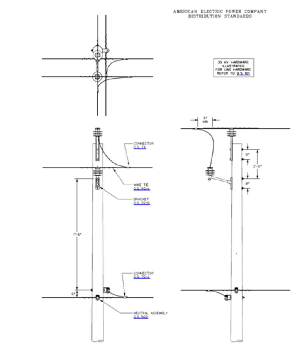<p>SINGLE-PHASE FOUR WAY CORNER OR JUNCTION POLE (CONDUCTOR SUPPORT)</p>