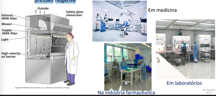 <p>A filtração é útil para a esterilização de líquidos alteráveis pelo calor </p><ul><li><p>Envolve a passagem de líquidos por filtros de membrana </p><ul><li><p>os poros podem ter diferentes dimensões, sendo o mais frequente de uma porosidade 0,2 µm </p></li><li><p>Permite a remoção de bactérias, mas não de vírus </p></li></ul></li><li><p>Pode ser usada para: </p><p>• Antibióticos </p><p>• Vitaminas </p><p>• Soluções de glucose</p></li></ul><p>Os fitros têm também aplicação na purificação do ar </p><p>• Usam-se filtros de alta eficiência: High Efiffency Particulate Air Filters (HEPA) </p><p>• Existem em salas de operações, unidades de queimados, salas de pressão negativa</p><p></p>