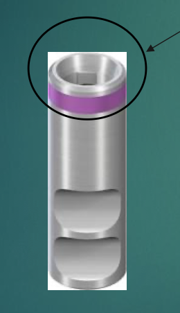 <p>What is the use of an analog for the master cast fabrication?</p>