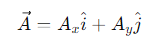 <p>A<sub>x​</sub> and A<sub>y​</sub> = the projections of the vector <strong>A</strong> onto the x- and y-axes.</p>