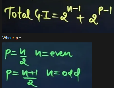 knowt flashcard image