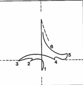 knowt flashcard image