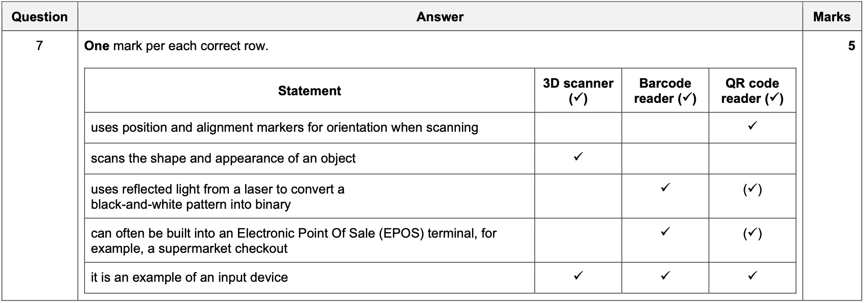 knowt flashcard image