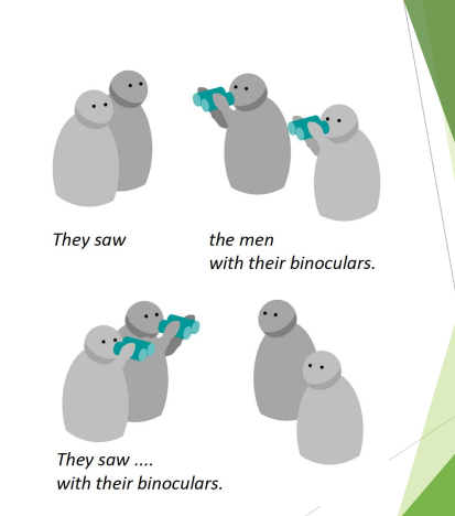 <p>Sentence meaning and syntax  Syntactic structure of a sentence is relevant to its meaning  The cat killed the mouse.  The mouse killed the cat.  Structural ambiguity  Sometimes identical word strings can have several possible meanings  They saw the men with their binoculars</p>