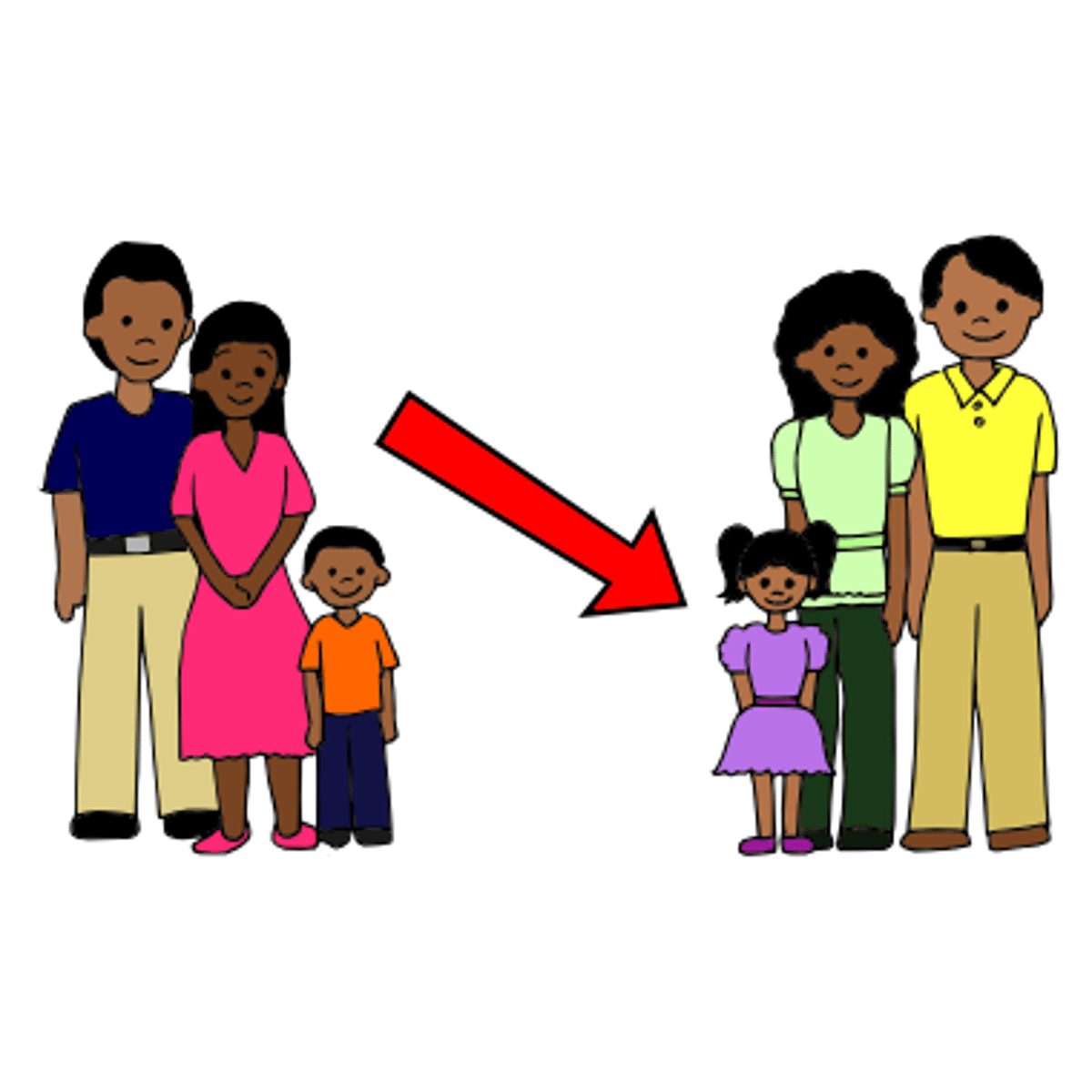 <p>a daughter of your brother or sister</p>
