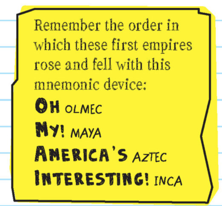 <p>Olmec, Mayan, Aztec, and Inca.</p>