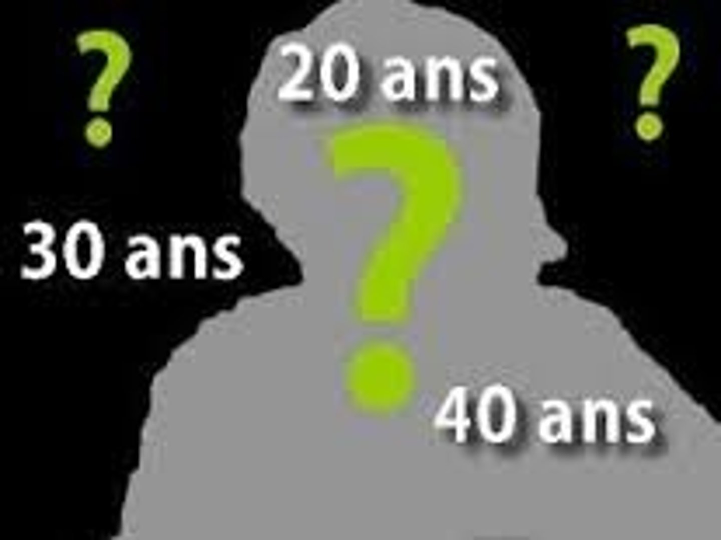 <p>How old are you? (Which age have you)</p>