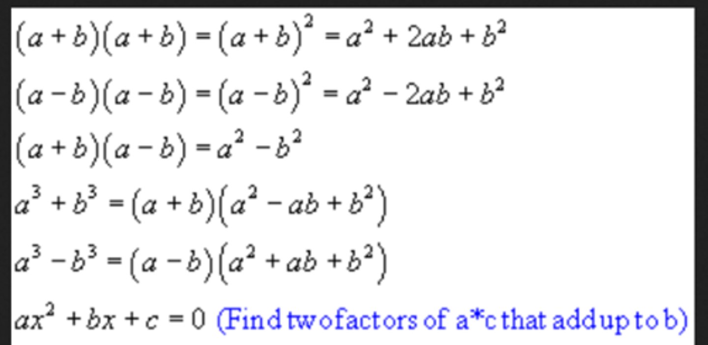 <p>ax^2 + bx + c = 0, where a=1</p><p>(x )(x )=0 Find the two numbers that multiply to get you c, AND they add/sub to get you b. If asked to SOLVE by factoring, then set each factor equal to zero and solve.</p>