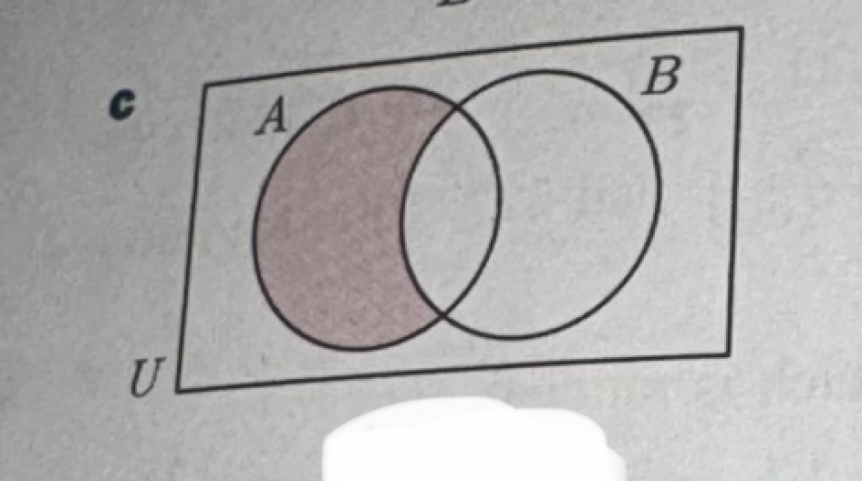 <p>what is this in set notation?</p>