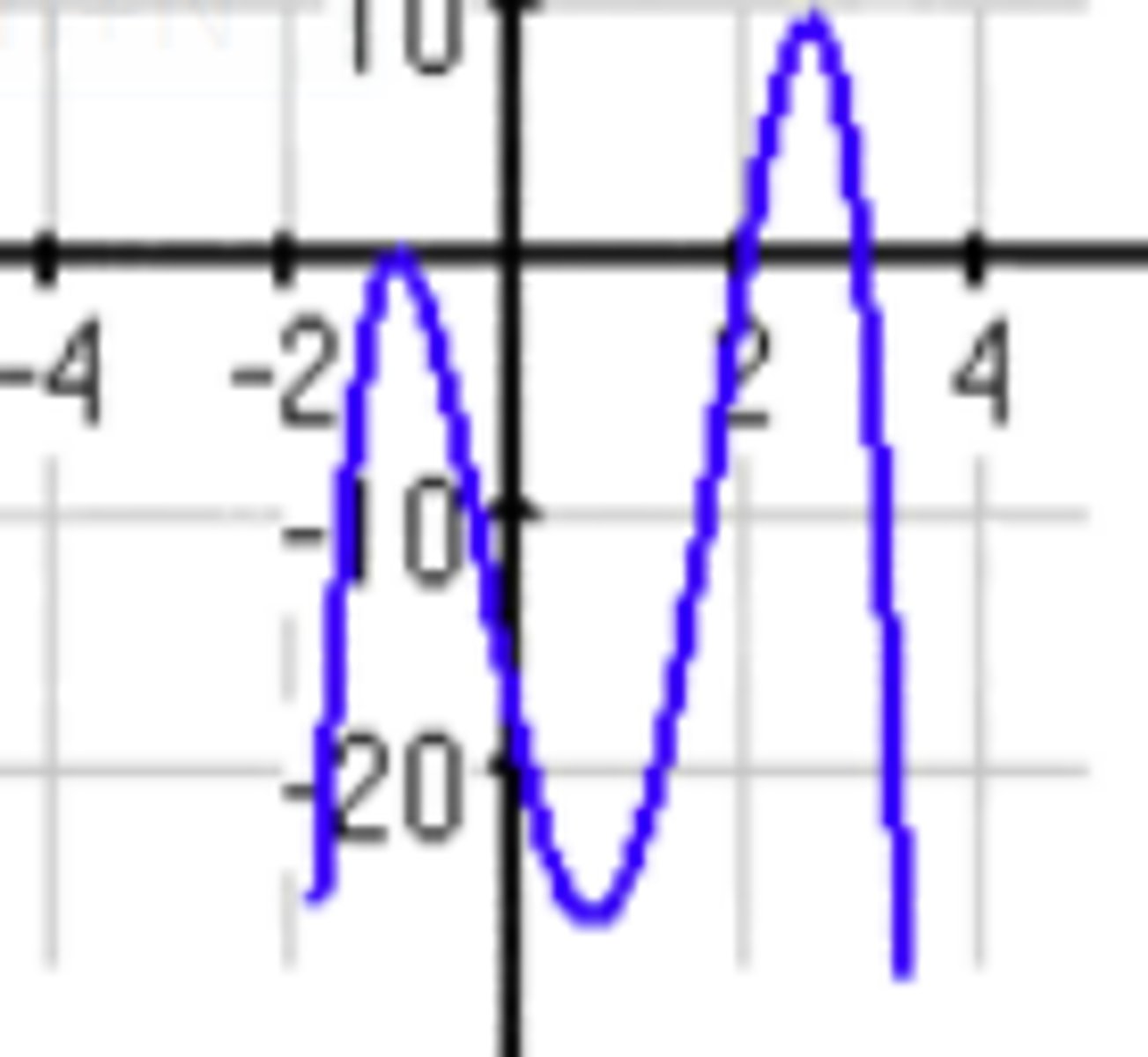 <p>down, down</p>