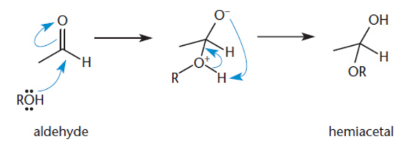 <p>when aldehydes and ketones are treated by one equivalent of alcohol</p>