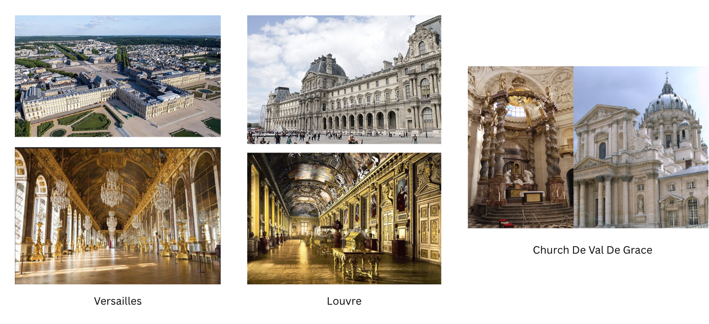 <p><strong>Louis XIV, Palace of Versailles &amp; Palace of the Louvre</strong></p><ul><li><p>Grand scale, symbol of absolutism, Hall of Mirrors, Salon de la Guerre. Louvre: Galerie d’Apollon, richly decorated interiors</p></li></ul><p><strong>Church of Val-de-Grace, Paris </strong></p><ul><li><p>Baroque church with a domed structure; Bernini-inspired baldacchino by Gabriel Le Duc. Commissioned by Queen Anne of Austria.</p></li></ul><p></p>
