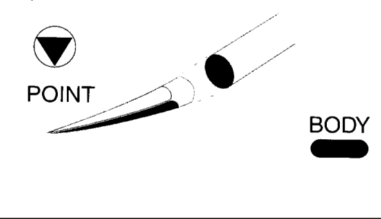 <p>tapercut needle</p>