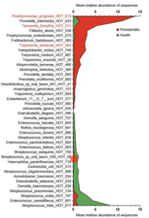 <p>what does this picture show/tell you?</p>