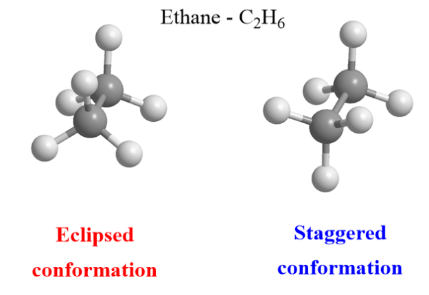 <p>rotation around a single C-C bond, amine inversion (under stereoisomer def) cannot be separated</p>