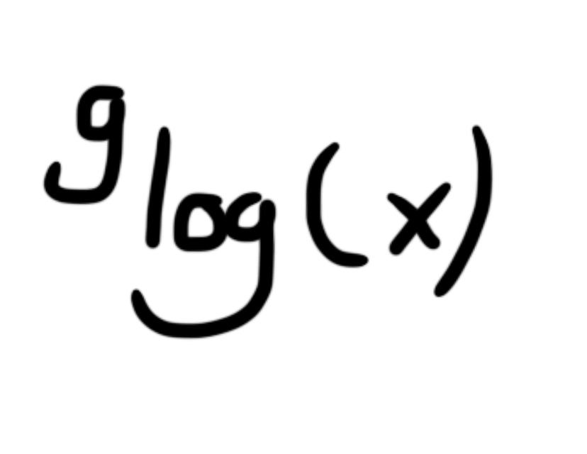 term image