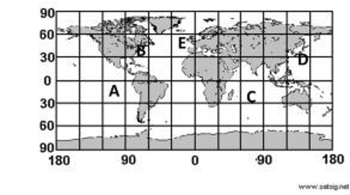<p>The measurement of distance east or west of the Prime Meridian. Before GPS, you needed a CHRONOMETER (accurate clock) to determine.</p>