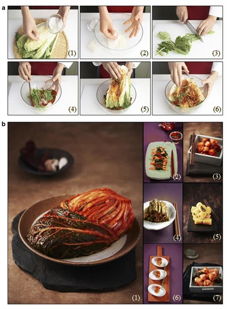 <p>True or False: Kimichi is an exmaple of a fermentative food.</p>