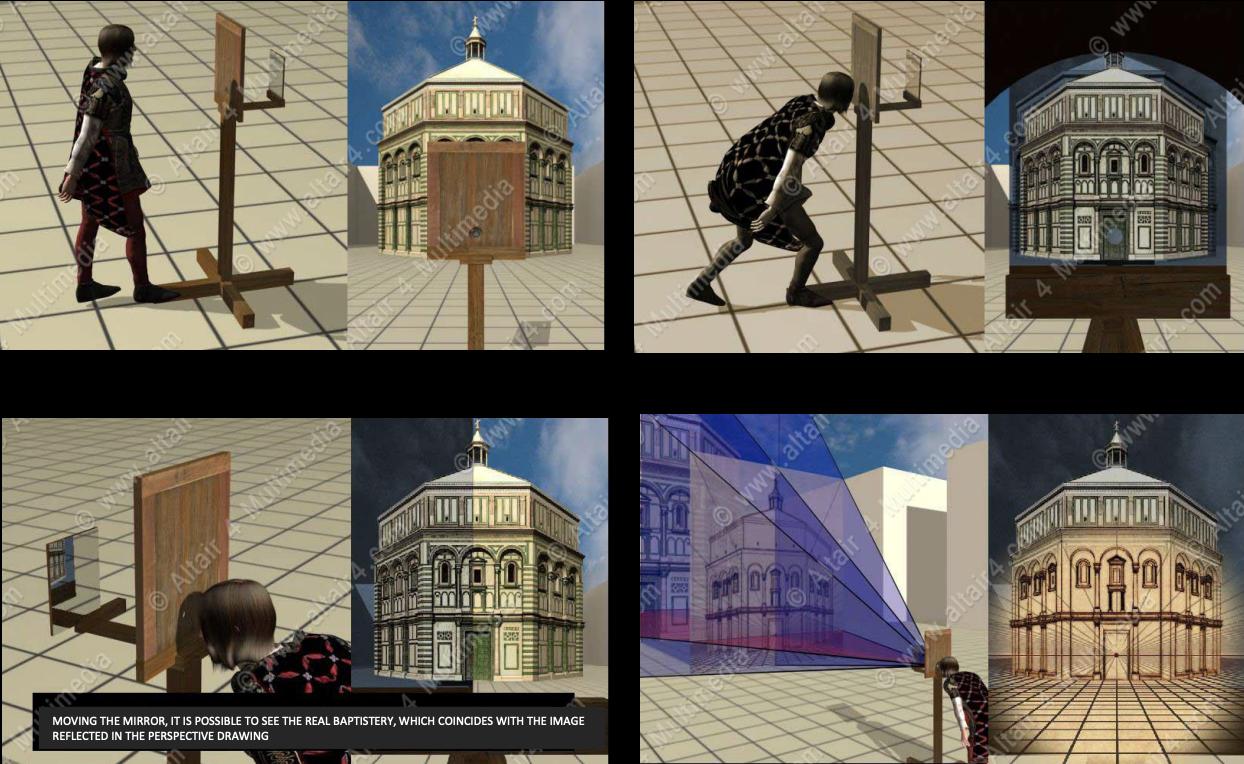 <ul><li><p>Putting people in the right position for the mirror to see a small painting</p></li><li><p>Perfect because put object in front of baptistry</p></li><li><p>Showed how good his method was because when the mirror was moved, it was possible to see the real baptistry, which matched up perfectly with the image reflected in the perspective drawing </p></li></ul><p></p>