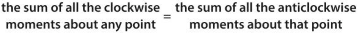 <p>For an object that is not turning:</p>