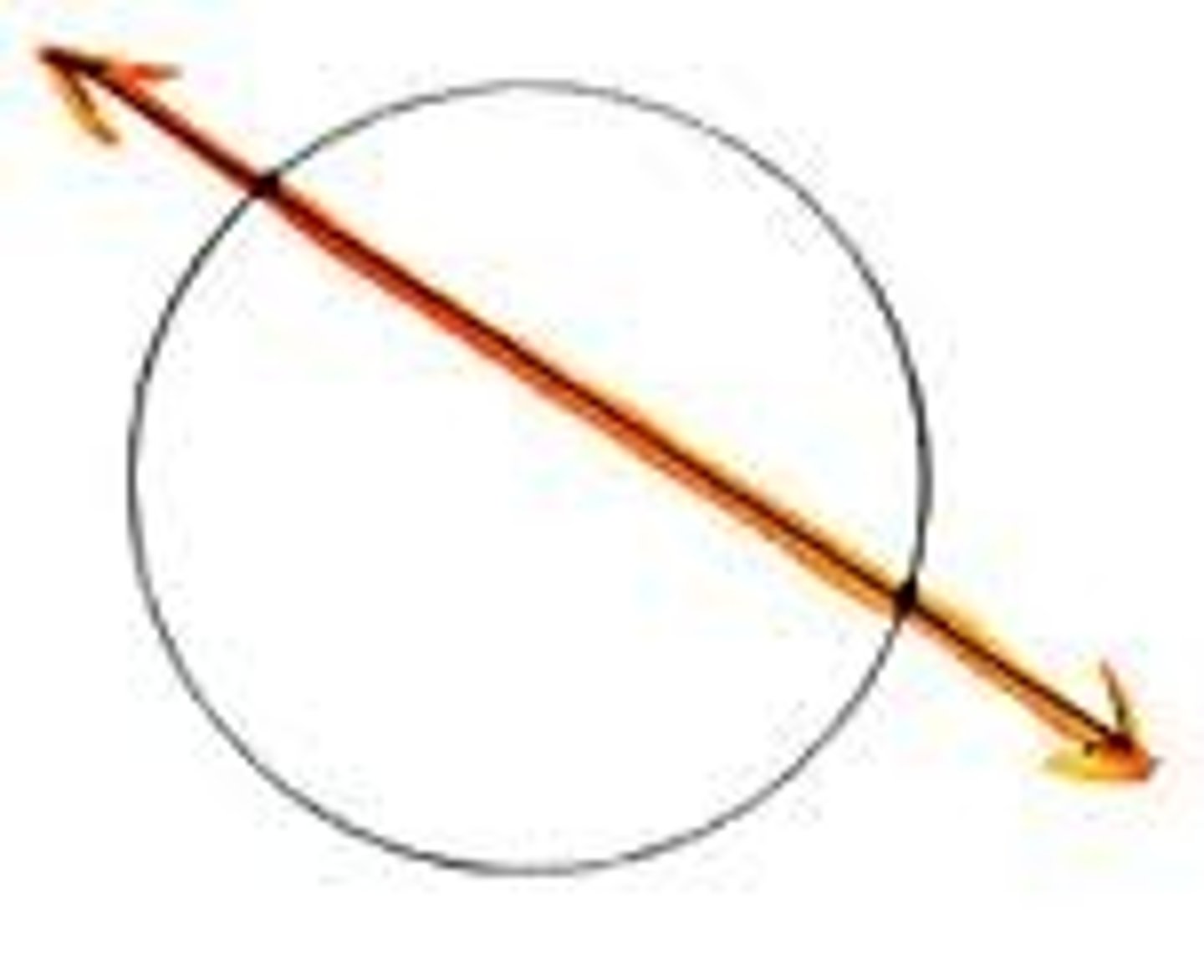 <p>( Don't have premium, so these will look different.)</p>