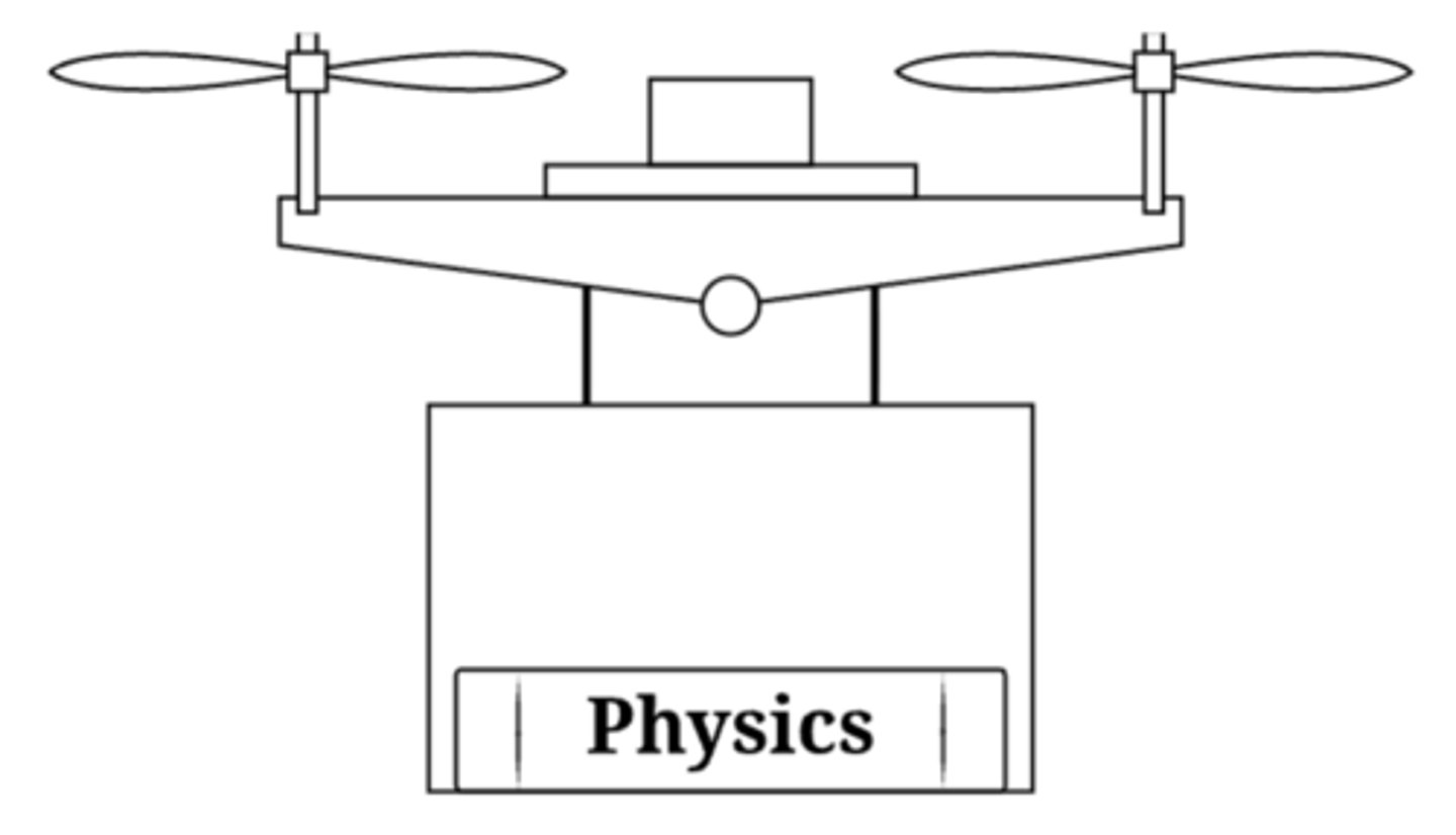 <p>A delivery drone of mass Md carries a physics textbook of mass Mtb. At the instant shown, the drone has an upward acceleration. The normal force exerted on the textbook is FN. Which of the following is a correct expression for the magnitude of the acceleration of the drone?</p><p>A) FN/Mtb - g</p><p>B) FN/Md - Mtb/Md * g</p><p>C) FN/Mtb</p><p>D) Mtb/Md * g - FN/Md</p>