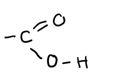 <p>Functional group</p>