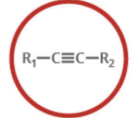 <p>Name the functional group</p>