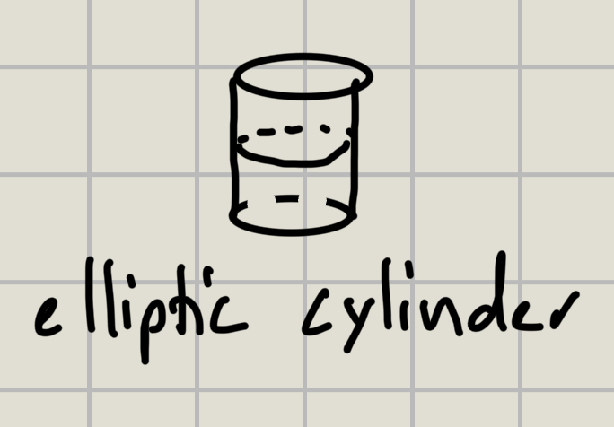 <p>elliptic cylinder</p>