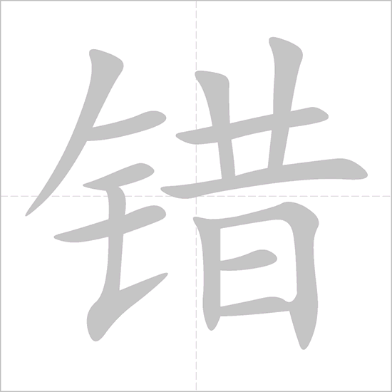 term image