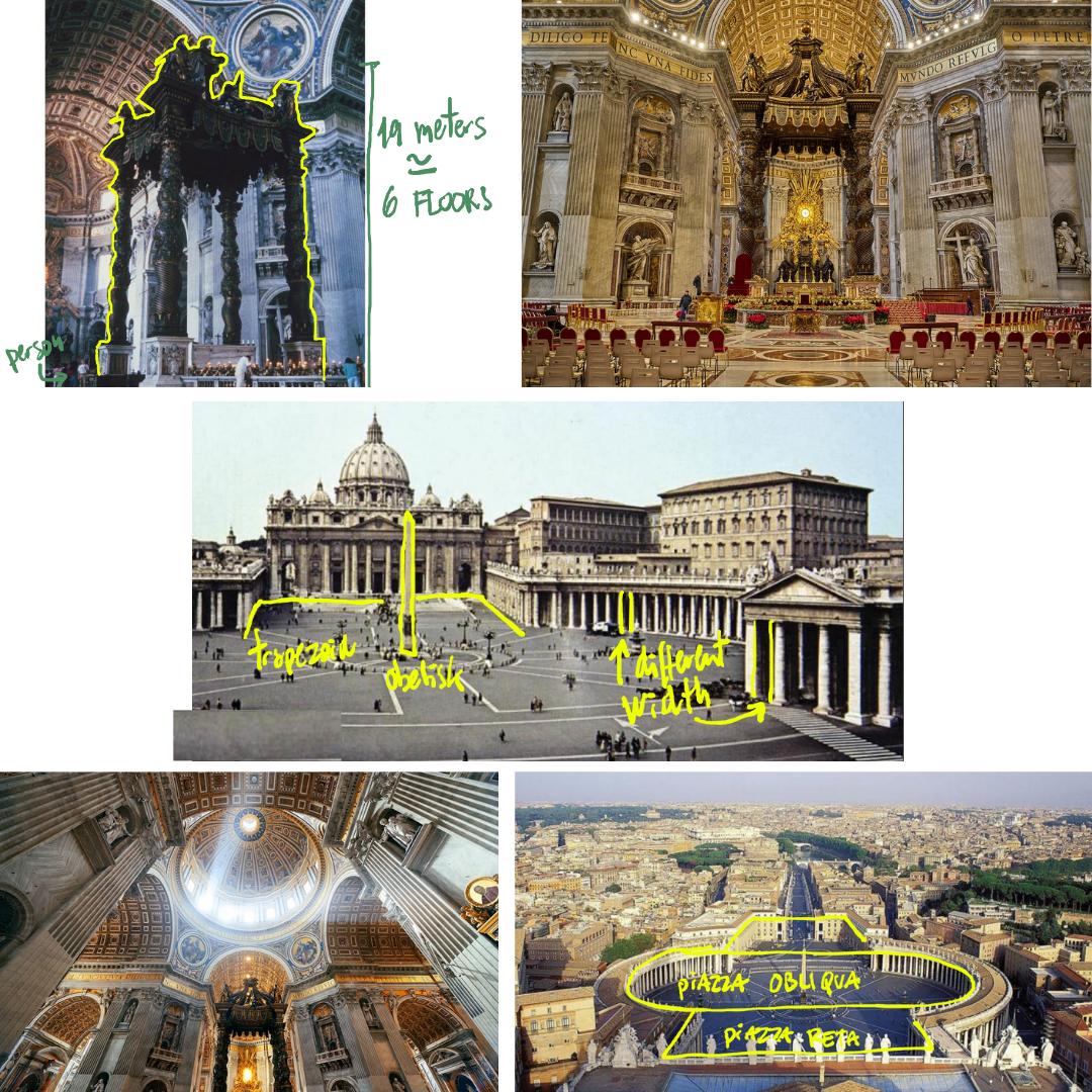 <p>4)<strong> </strong>St. Peter’s Basilica: Interior embellishment (incl. Baldacchino) and exterior piazzas</p>