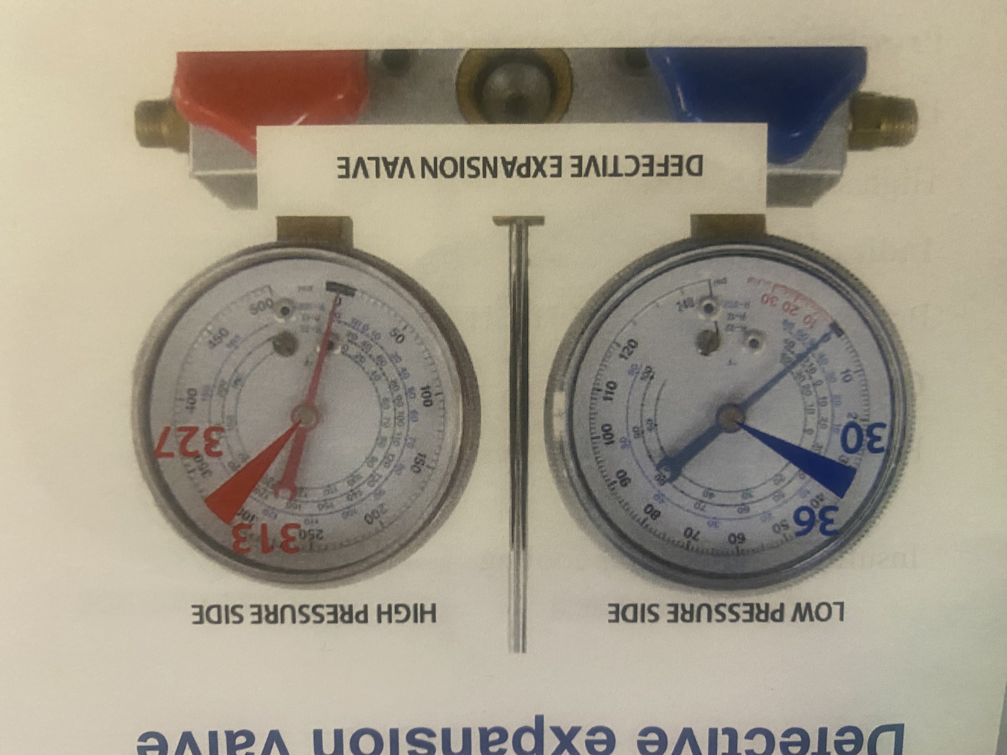 <p>pressure range: low side 30-36 psi, high side: 313 - 327 psi</p><p>indications: both pressures are too high</p><p>causes: improper refrigerant charge, defective expansion valve, or improper temperature sensor installation</p>