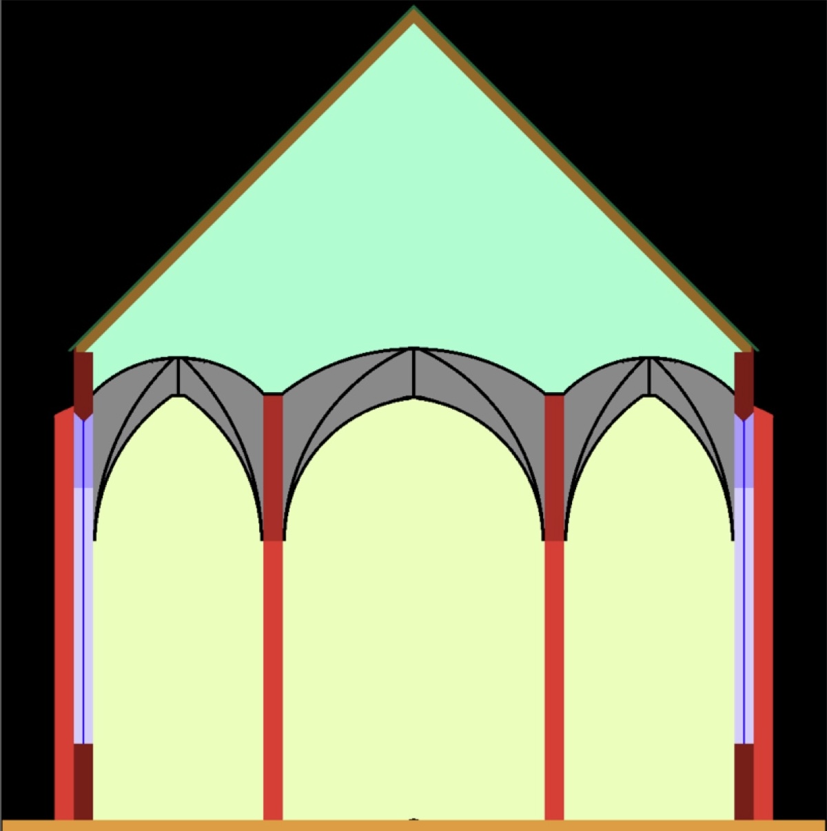 <p>mehrschiffig, mit gleich hohen Schiffen</p>