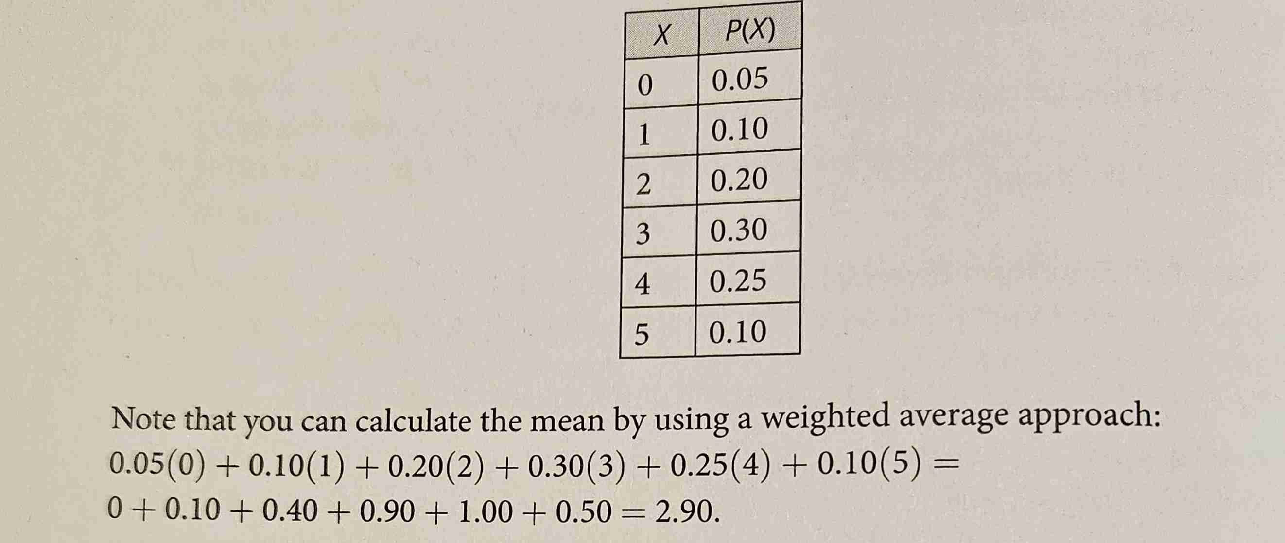 <p>The frequency with which given values occur is given in decimal form rather than as percentages. </p>